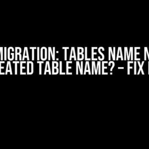 After Migration: Tables Name Not Suit the Created Table Name? – Fix it Now!