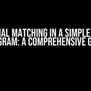 Partial Matching in a Simple Raku Program: A Comprehensive Guide