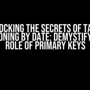 Unlocking the Secrets of Table Partitioning by Date: Demystifying the Role of Primary Keys